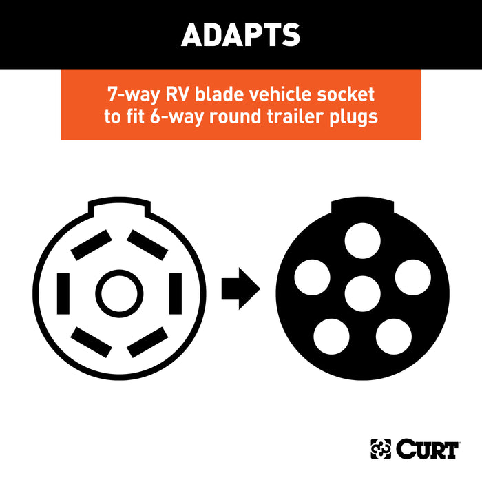 CURT 57005 LED Electrical Adapter (7-Way RV Blade Vehicle to 6-Way Round Trailer) - Truck Part Superstore