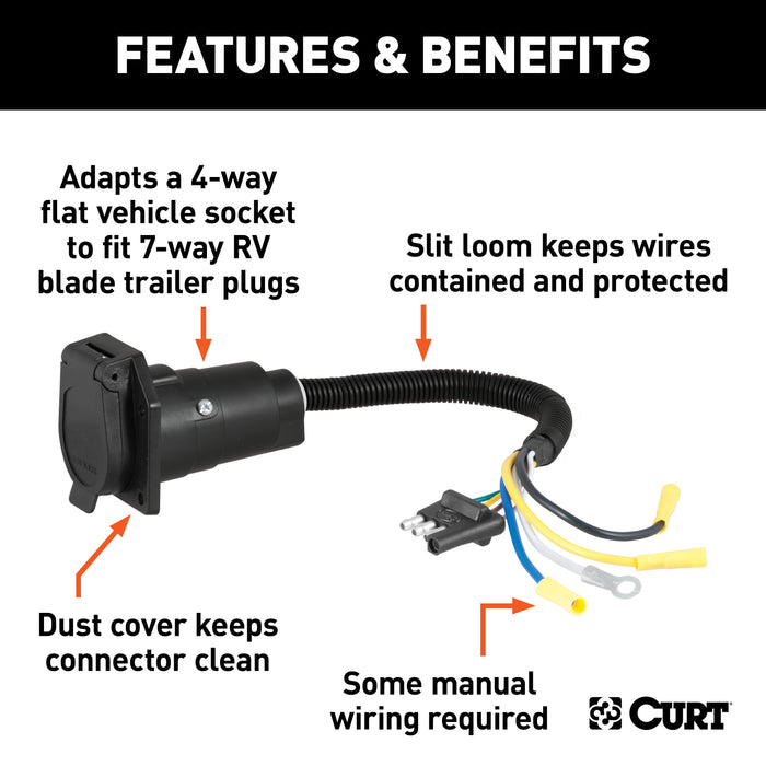 CURT 57184 CURT 57184 4-Way Flat Vehicle-Side to 7-Way RV Blade Trailer Wiring Adapter - Truck Part Superstore