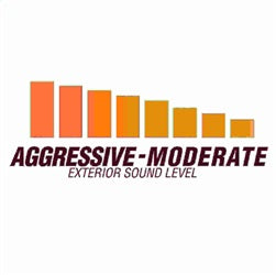 Hooker 70503432-RHKR Blackheart Cat-Back Exhaust System - Truck Part Superstore