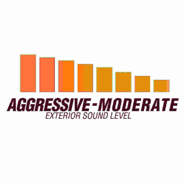 Hooker 70505402-RHKR Blackheart Cat-Back Exhaust System - Truck Part Superstore