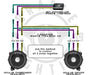 Oracle Lighting 1724-504 4 Pin Y-Adapter ColorSHIFT Extension Cable (Single) - Truck Part Superstore