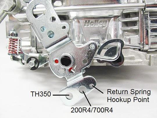 Holley 0-80457S Street Warrior Carburetor - Truck Part Superstore