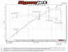Hooker BH6308 Blackheart Cat-Back Exhaust System - Truck Part Superstore
