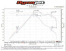 Hooker BH8306 Blackheart Axle-Back Exhaust System - Truck Part Superstore