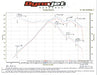 Hooker BH8314 Blackheart Cat-Back Exhaust System - Truck Part Superstore