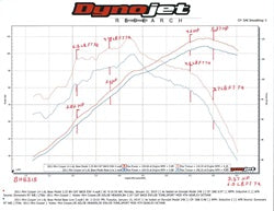 Hooker BH8318 Blackheart Cat-Back Exhaust System - Truck Part Superstore