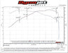 Hooker BH8324 Blackheart Cat-Back Exhaust System - Truck Part Superstore