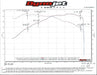 Hooker BH8324 Blackheart Cat-Back Exhaust System - Truck Part Superstore