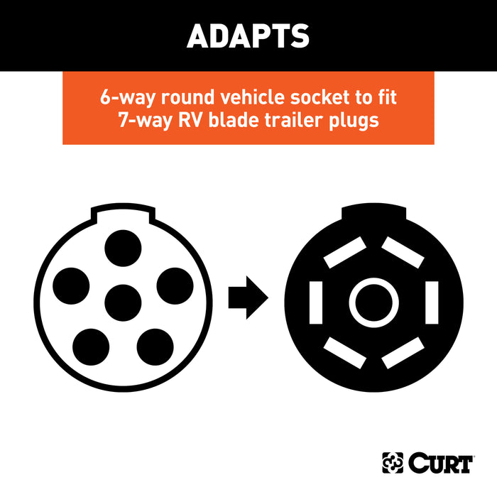 CURT 57667 CURT 57667 6-Way Round Vehicle-Side to 7-Way RV Blade Trailer Wiring Adapter - Truck Part Superstore