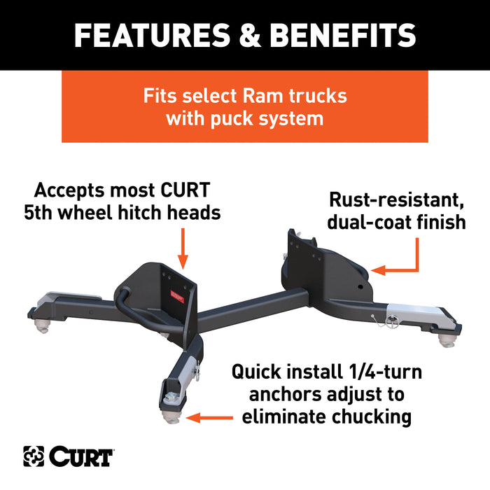 CURT 16021 Puck System 5th Wheel Legs; Select Ram 2500; 3500; 8ft. Bed; 25K - Truck Part Superstore