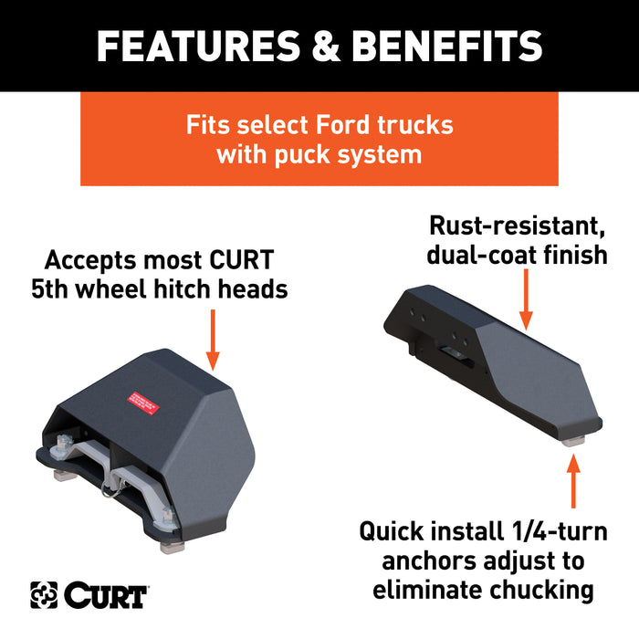 CURT 16017 Puck System 5th Wheel Legs; Select Ford F-250; F-350; F-450; 8ft. Bed; 24K - Truck Part Superstore