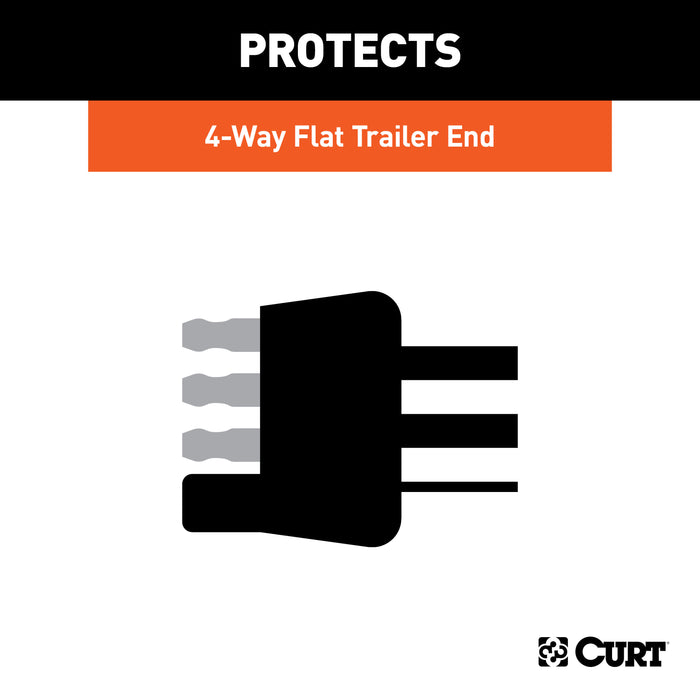 CURT 58750 CURT 58750 Trailer-Side 4-Pin Flat Trailer Wiring Harness Connector Dust Cover - Truck Part Superstore