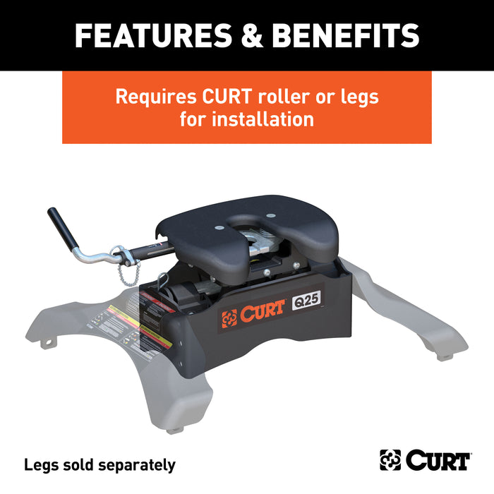 CURT 16565 CURT 16565 Q25 5th Wheel Hitch Head Only; Legs or Roller Required; 25;000 lbs - Truck Part Superstore