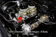 Hooker 8501HKR Hooker Exhaust Manifolds - Truck Part Superstore