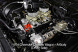 Hooker 8501-3HKR Hooker Exhaust Manifolds - Truck Part Superstore