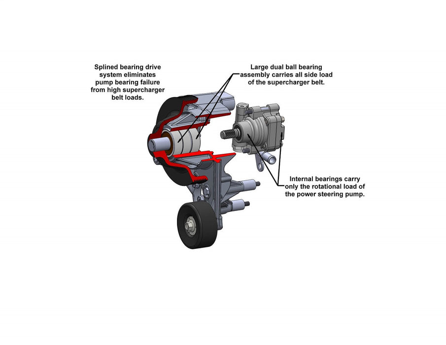 Holley 20-233 Component Add-On Power Steering - Truck Part Superstore