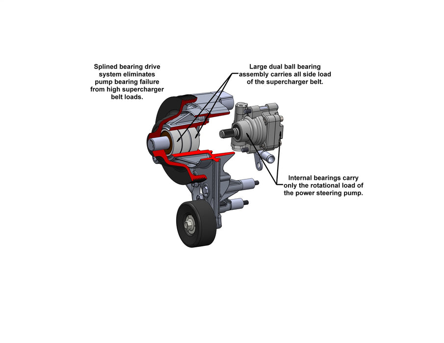Holley 20-230 Premium Mid-Mount Complete Accessory System - Truck Part Superstore