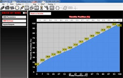 Holley EFI 550-652 Dominator EFI ECU Kit - Truck Part Superstore