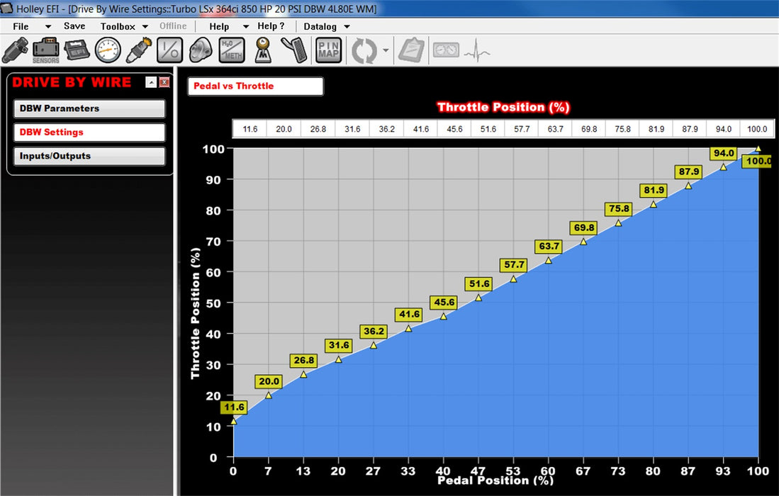 Holley EFI 550-652 Dominator EFI ECU Kit - Truck Part Superstore