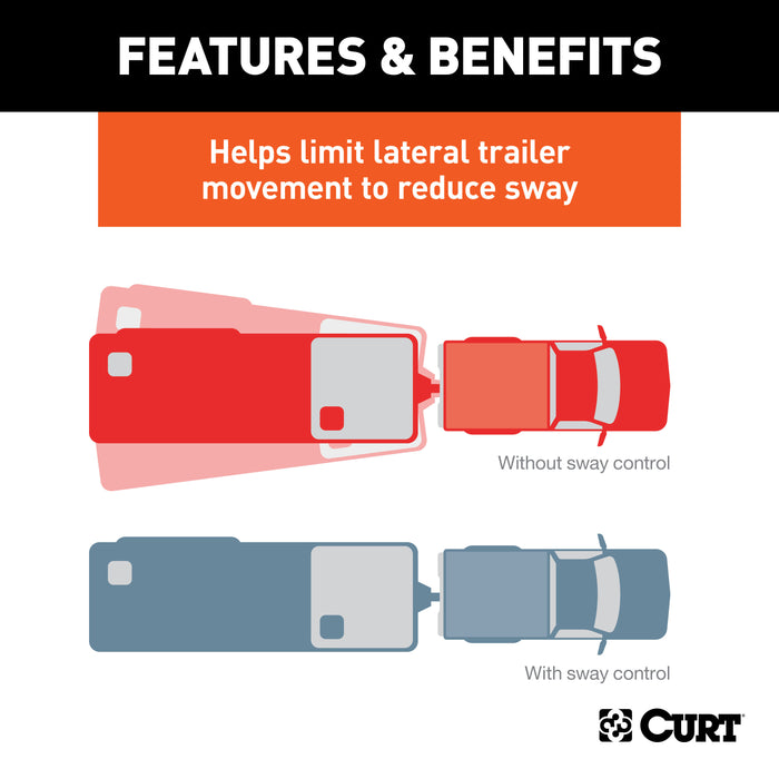 CURT 17499 TruTrack 4P Weight Distribution Hitch with 4x Sway Control; 5-8K - Truck Part Superstore