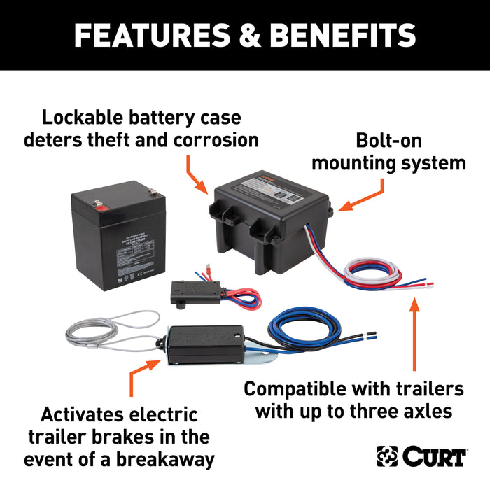 CURT 52040 Soft-Trac 1 Breakaway Kit with Charger - Truck Part Superstore