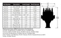 Holley EFI 565-201 Gen 2 Dual Sync Distributor - Truck Part Superstore
