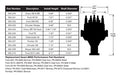 Holley EFI 565-208 Gen 2 Dual Sync Distributor - Truck Part Superstore