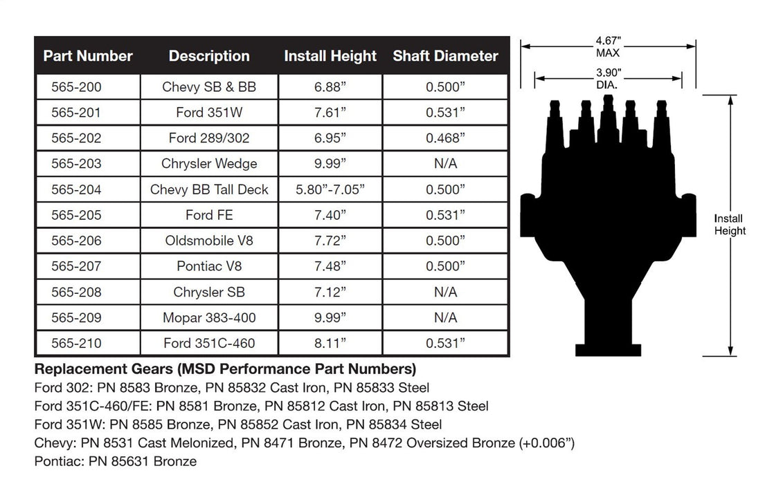 Holley EFI 565-208 Gen 2 Dual Sync Distributor - Truck Part Superstore