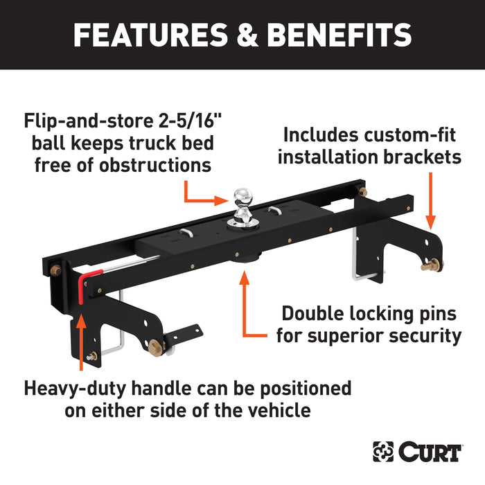 CURT 60712 Double Lock Gooseneck Hitch Kit with Brackets; Select Silverado; Sierra - Truck Part Superstore