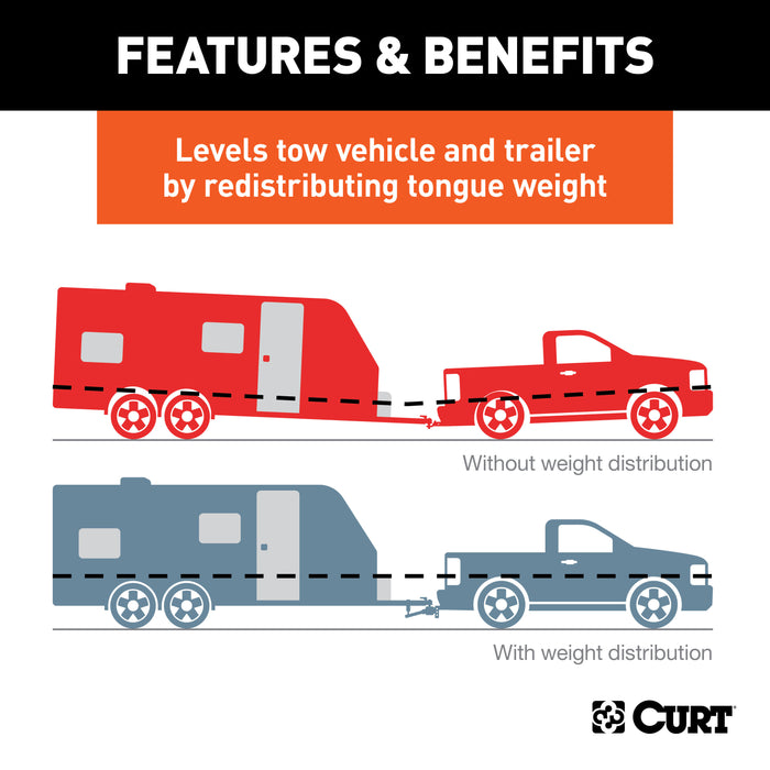 CURT 17499 TruTrack 4P Weight Distribution Hitch with 4x Sway Control; 5-8K - Truck Part Superstore