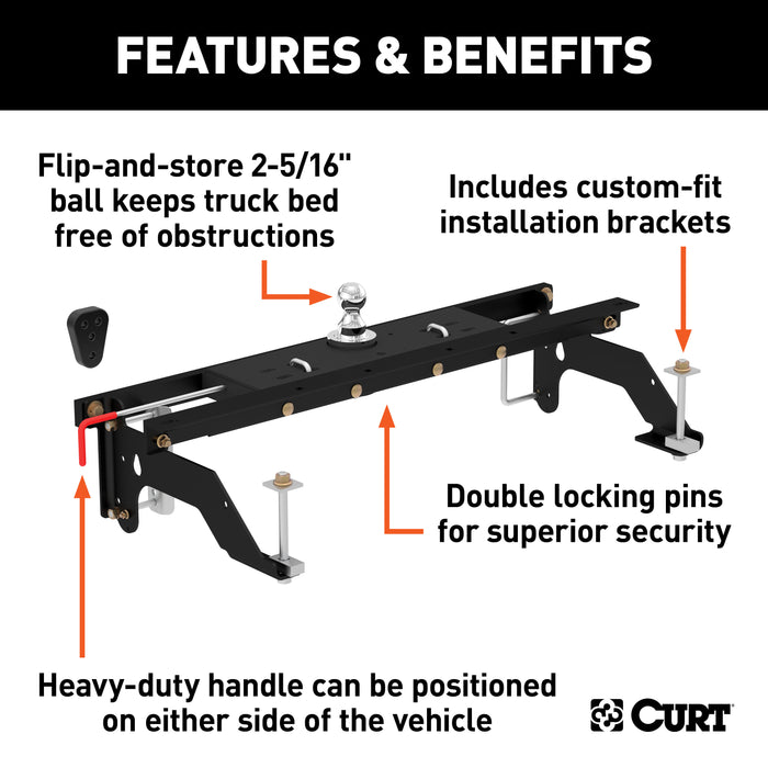 CURT 60733 Double Lock Gooseneck Hitch Kit with Brackets; Select Dodge Ram 1500 - Truck Part Superstore