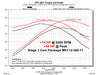 COMP Cams 112-300-11 HRT No Springs Required Stage 1 Cam for Dodge Non-VVT 5.7/6.1L HEMI - Truck Part Superstore