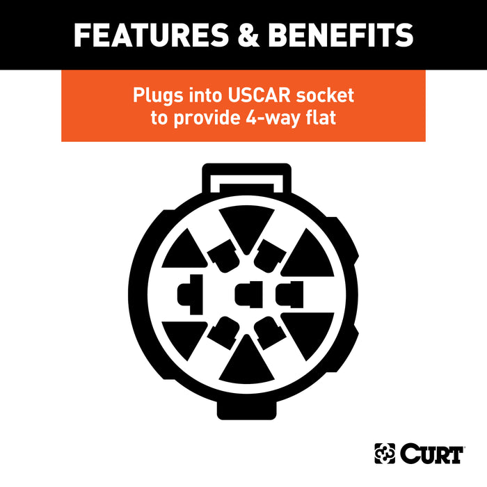 CURT 55515 Replacement OE 4-Way Flat Socket (Plugs into USCAR) - Truck Part Superstore