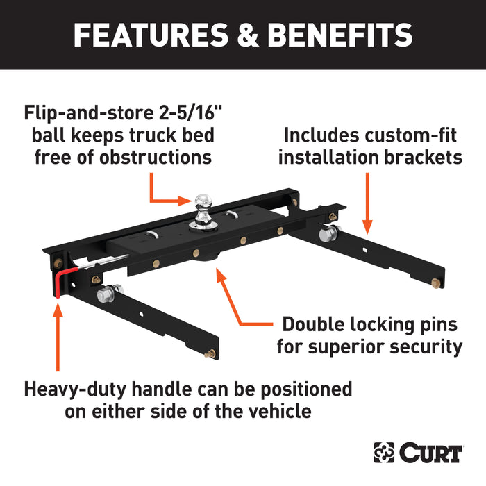 CURT 60723 Double Lock Gooseneck Hitch Kit with Brackets; Select Ford F-150; F-250; F-350 - Truck Part Superstore
