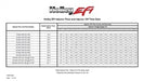 Holley EFI 522-121 Universal Fuel Injector; 120 lbs./hr.; Low Impedance; 1 Each; - Truck Part Superstore