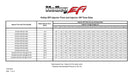 Holley EFI 522-481 Universal Fuel Injector; 48 lbs./hr.; High Impedance; 1 Each; - Truck Part Superstore