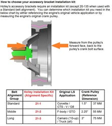 Holley 20-132 Accessory Drive Bracket - Truck Part Superstore