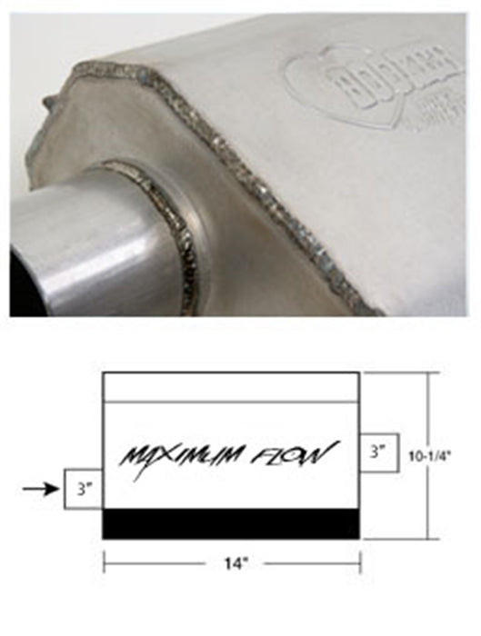 Hooker 21605HKR Maximum Flow Muffler - Truck Part Superstore