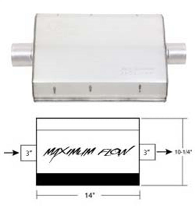 Hooker 21606HKR Maximum Flow Muffler - Truck Part Superstore