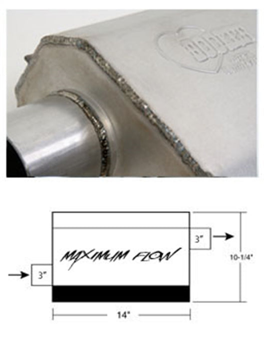 Hooker 21630HKR Maximum Flow Muffler - Truck Part Superstore