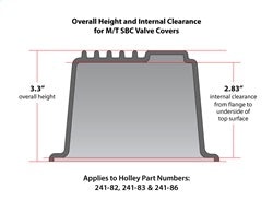 Holley 241-82 M/T Retro Aluminum Valve Covers; Vintage Style Finned; Cast Aluminum; Polished; - Truck Part Superstore
