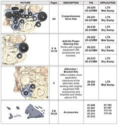 Holley 20-226 Component Accessory System - Truck Part Superstore
