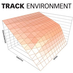 Banks Power 64310-C PedalMonster® Kit; For Use w/Phone; Molex MX64; 6 Way; Stand Alone; - Truck Part Superstore