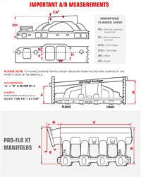 Edelbrock 7585 { Sellable : Yes } - Truck Part Superstore