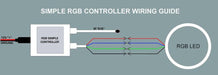 Oracle Lighting 1612-504 5-24V Simple LED Controller w/ Remote - Truck Part Superstore