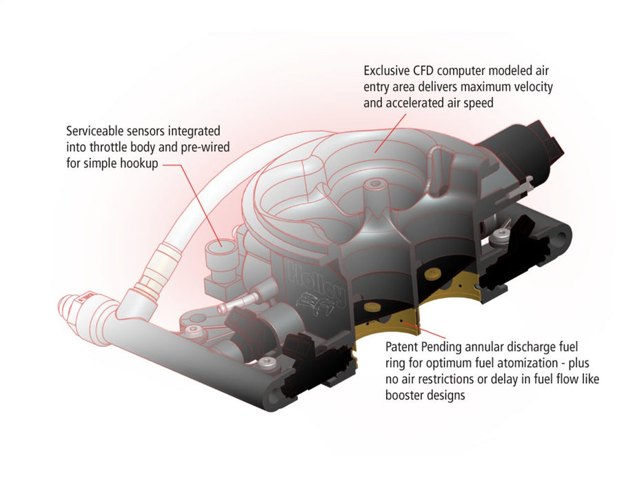 Holley EFI 550-405 Terminator® EFI TBI System - Truck Part Superstore