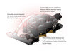 Holley EFI 550-406 Terminator® EFI TBI System - Truck Part Superstore