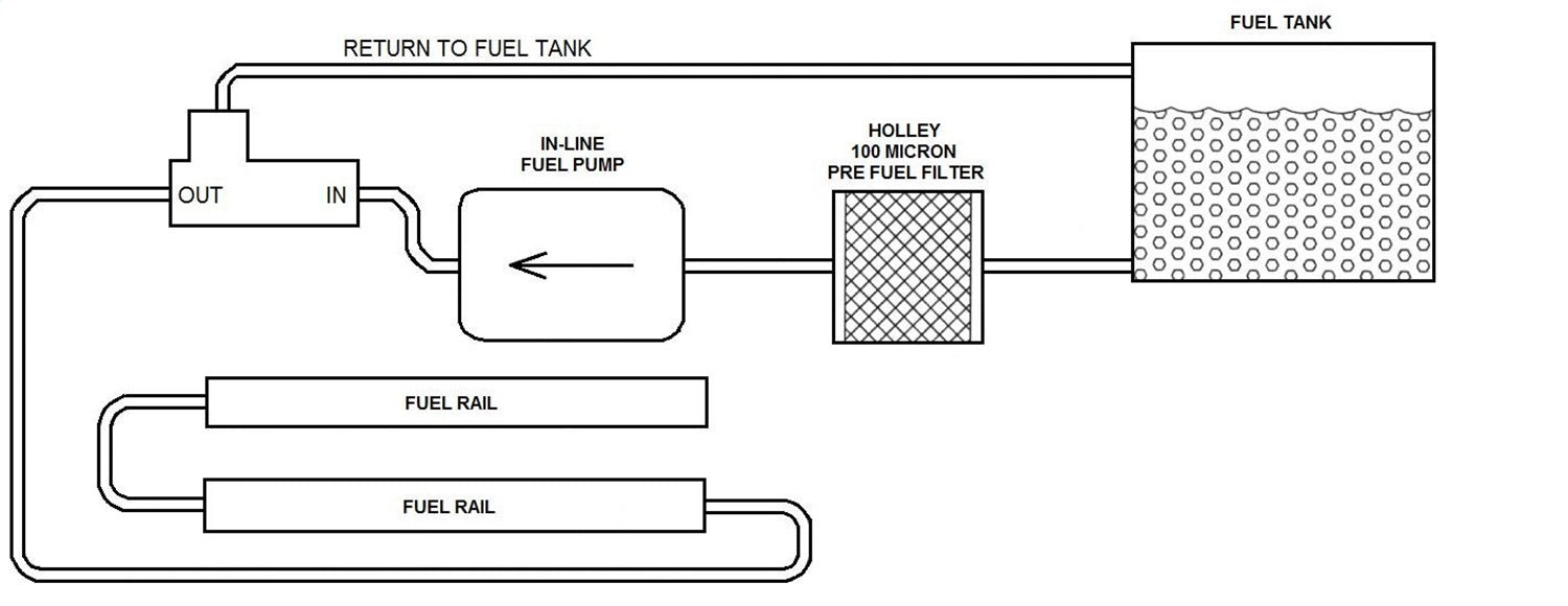 Holley 12-875 Holley EFI Filter Regulator - Truck Part Superstore